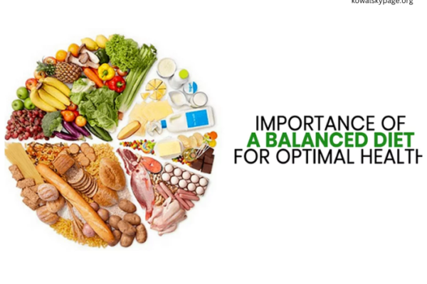 Achieving Optimal Health through Balanced Nutrition